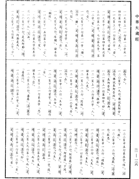 File:《中華大藏經》 第31冊 第0126頁.png