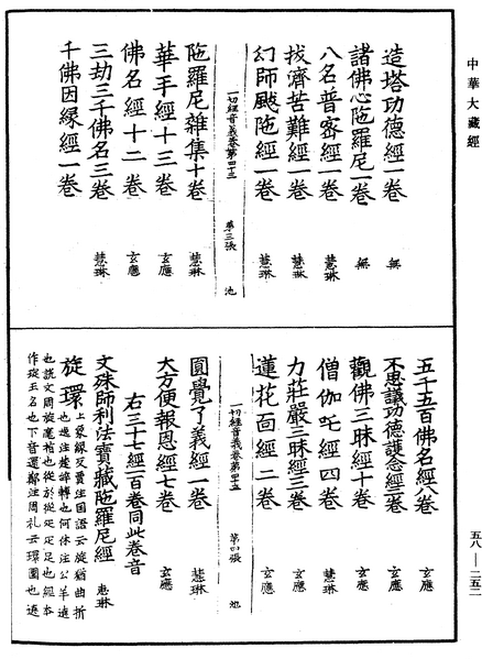 File:《中華大藏經》 第58冊 第0252頁.png