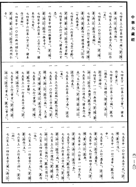 File:《中華大藏經》 第61冊 第0080頁.png