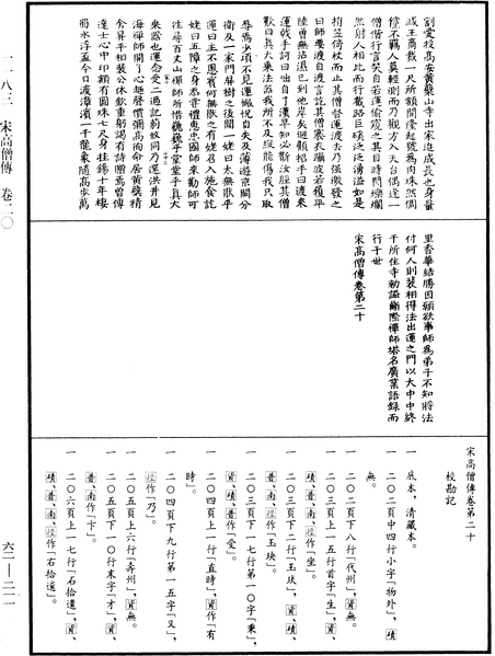 File:《中華大藏經》 第62冊 第0211頁.png