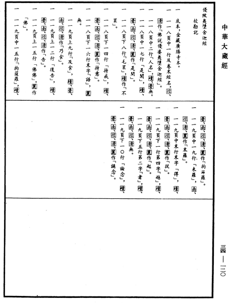File:《中華大藏經》 第34冊 第0120頁.png