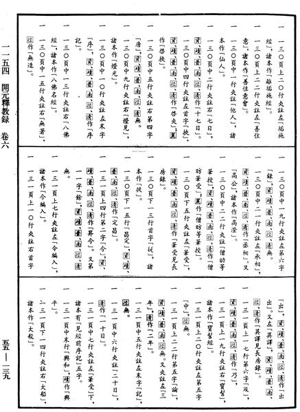 File:《中華大藏經》 第55冊 第139頁.png