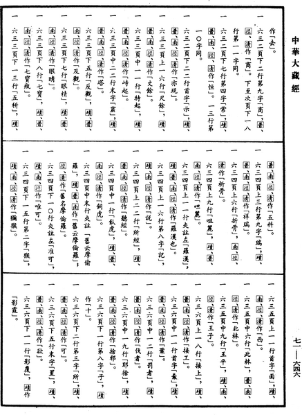 File:《中華大藏經》 第71冊 第646頁.png