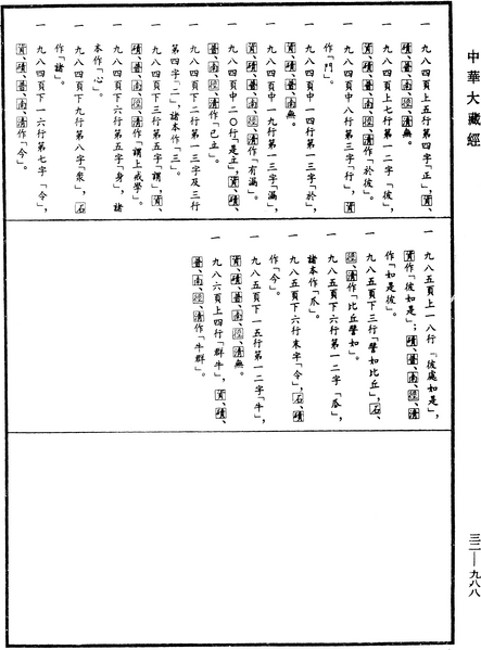 File:《中華大藏經》 第32冊 第0988頁.png