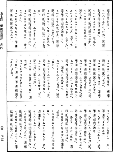 File:《中華大藏經》 第24冊 第725頁.png