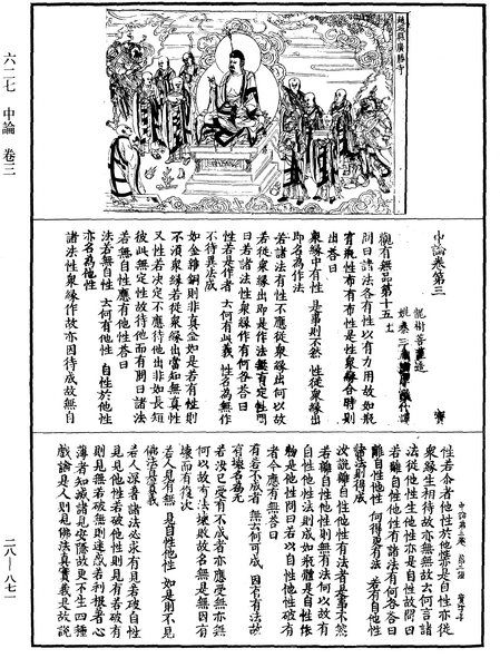 File:《中華大藏經》 第28冊 第0871頁.png