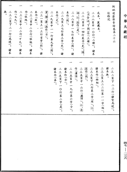 File:《中華大藏經》 第47冊 第236頁.png