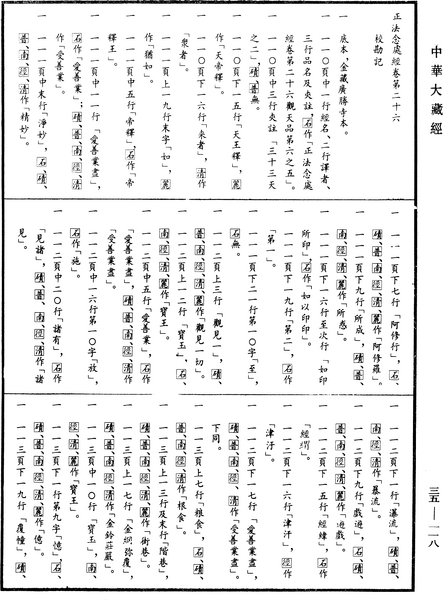 File:《中華大藏經》 第35冊 第0118頁.png
