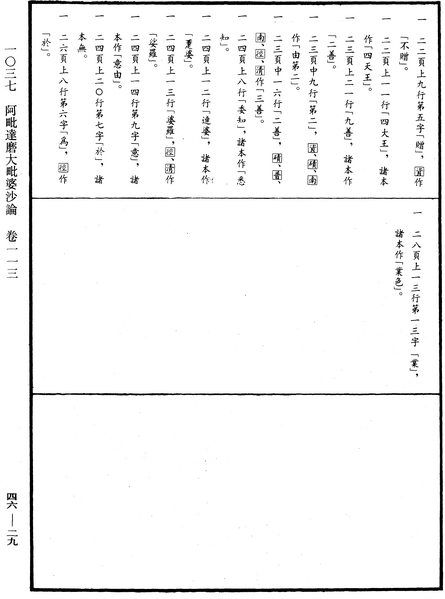 File:《中華大藏經》 第46冊 第0029頁.png