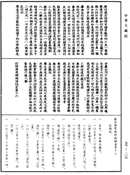 File:《中華大藏經》 第77冊 第106頁.png