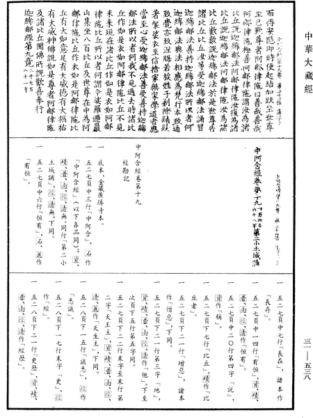 File:《中華大藏經》 第31冊 第0538頁.png