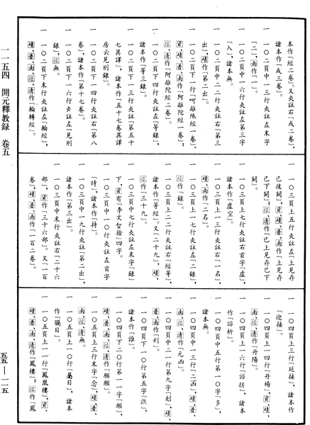 File:《中華大藏經》 第55冊 第115頁.png