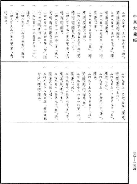 File:《中華大藏經》 第20冊 第0254頁.png