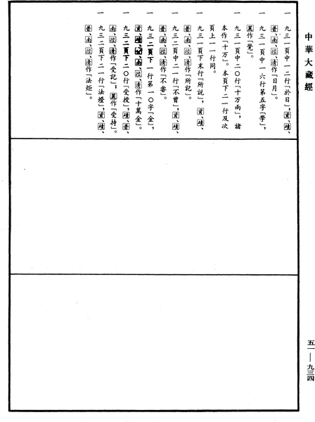 File:《中華大藏經》 第51冊 第934頁.png