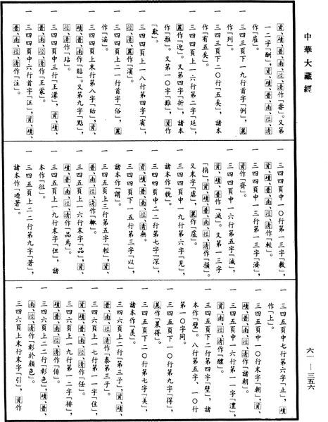 File:《中華大藏經》 第61冊 第0356頁.png