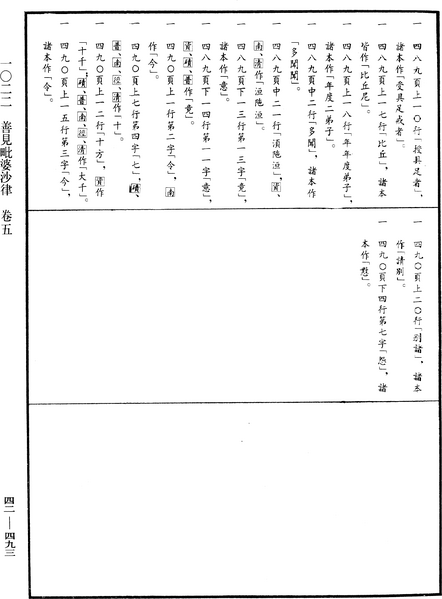 File:《中華大藏經》 第42冊 第493頁.png
