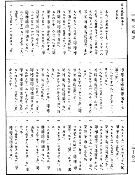 File:《中華大藏經》 第22冊 第802頁.png