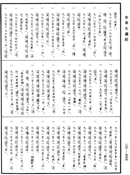File:《中華大藏經》 第23冊 第996頁.png