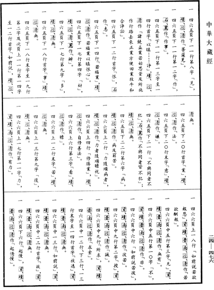 File:《中華大藏經》 第24冊 第476頁.png
