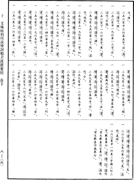File:《中華大藏經》 第8冊 第0261頁.png