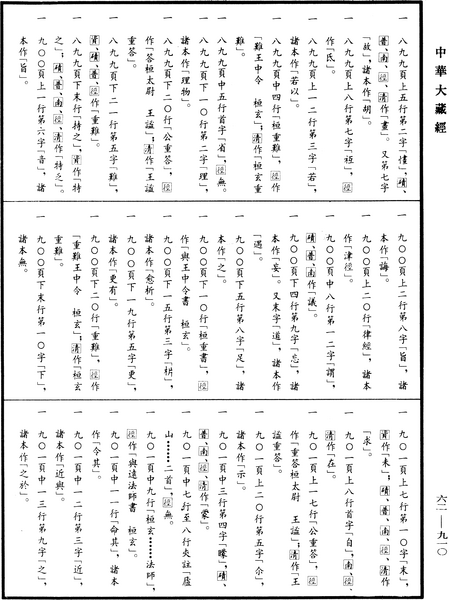 File:《中華大藏經》 第62冊 第0910頁.png