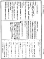 廣大寶樓閣善住秘密陀羅尼經(別本)《中華大藏經》_第23冊_第342頁1