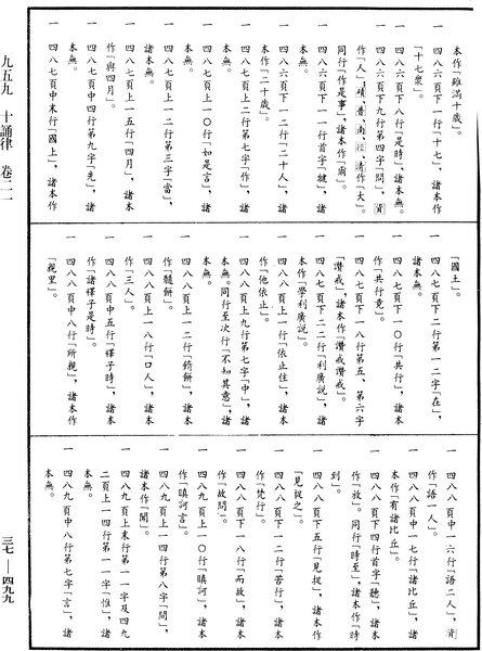 File:《中華大藏經》 第37冊 第499頁.png