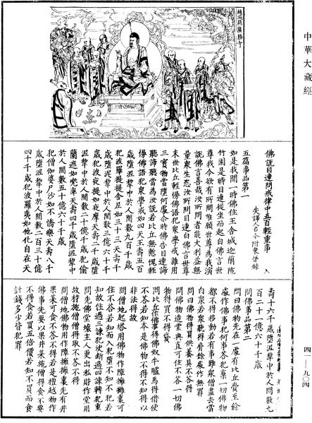 File:《中華大藏經》 第41冊 第904頁.png