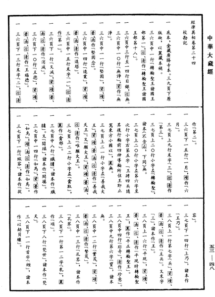 File:《中華大藏經》 第53冊 第048頁.png