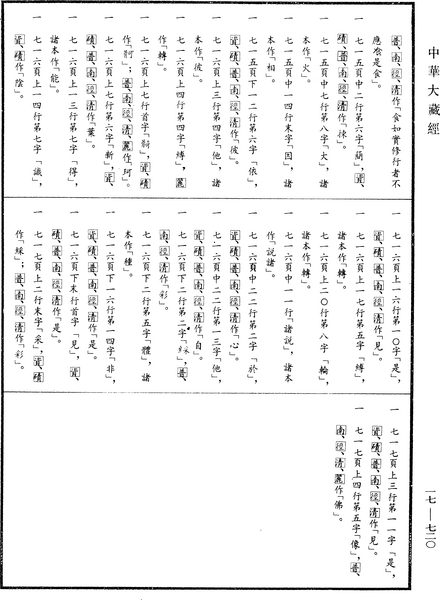 File:《中華大藏經》 第17冊 第720頁.png