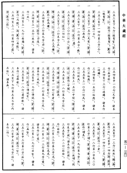 File:《中華大藏經》 第52冊 第360頁.png