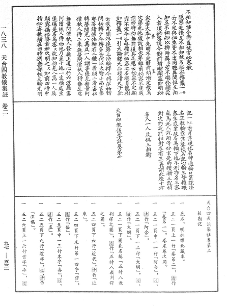 File:《中華大藏經》 第97冊 第531頁.png