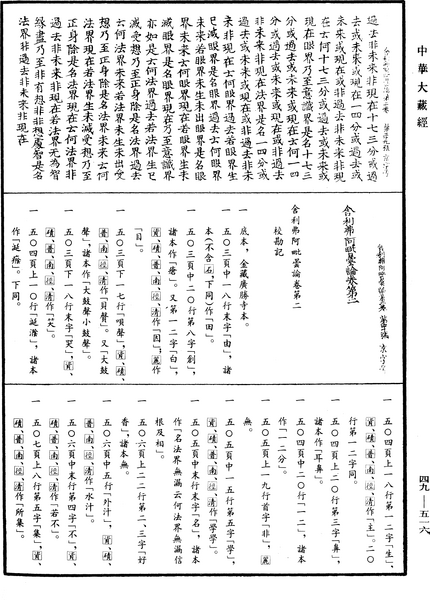 File:《中華大藏經》 第49冊 第0516頁.png