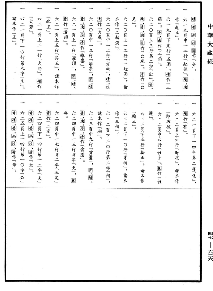 File:《中華大藏經》 第47冊 第626頁.png