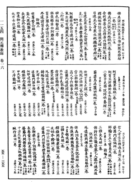 File:《中華大藏經》 第55冊 第355頁.png