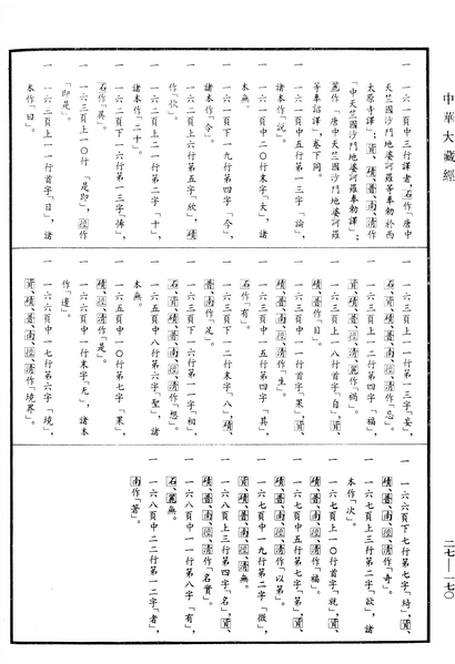 File:《中華大藏經》 第27冊 第170頁.png