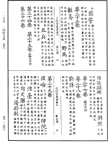 File:《中華大藏經》 第57冊 第0563頁.png