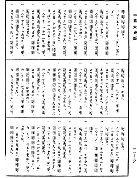 File:《中華大藏經》 第32冊 第0068頁.png