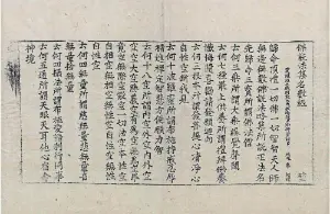 高麗藏K1124 佛說法集名數經 1卷.djvu