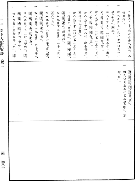 File:《中華大藏經》 第14冊 第493頁.png