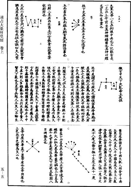 File:《道藏》第5冊 第005頁.png