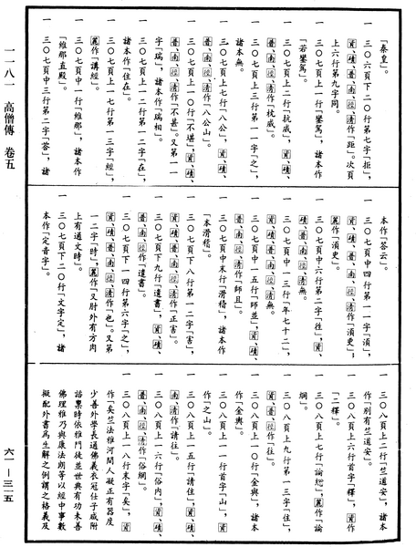 File:《中華大藏經》 第61冊 第0315頁.png