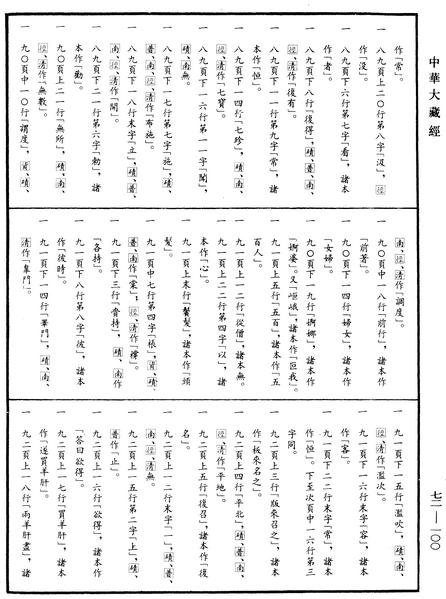 File:《中華大藏經》 第72冊 第100頁.png