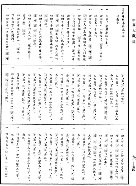 File:《中華大藏經》 第72冊 第054頁.png