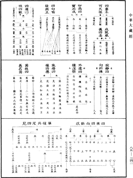 File:《中華大藏經》 第85冊 第0342頁.png