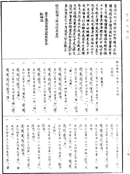 File:《中華大藏經》 第22冊 第510頁.png