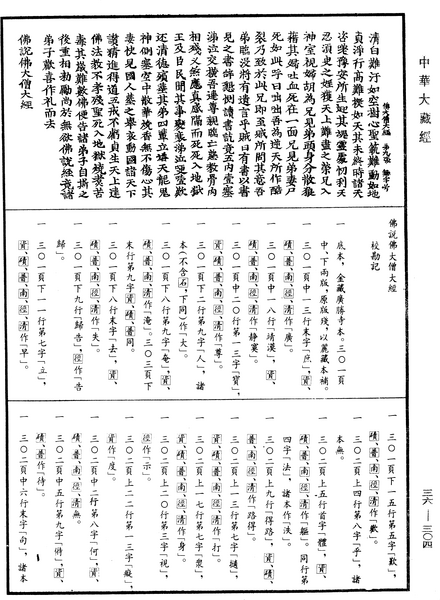 File:《中華大藏經》 第36冊 第0304頁.png