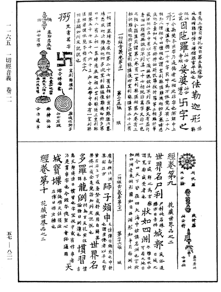 File:《中華大藏經》 第57冊 第0821頁.png