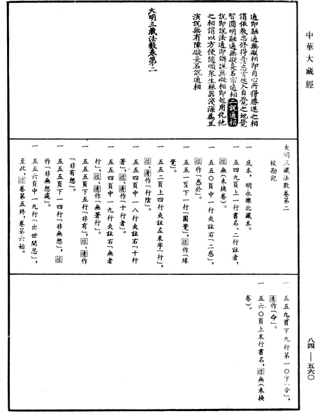 File:《中華大藏經》 第84冊 第0560頁.png