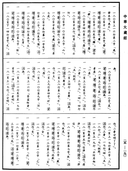 File:《中華大藏經》 第25冊 第190頁.png